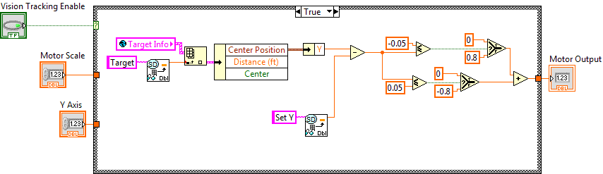 Angle Aiming Mode.vi