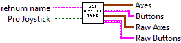 Get Joystick type.vi