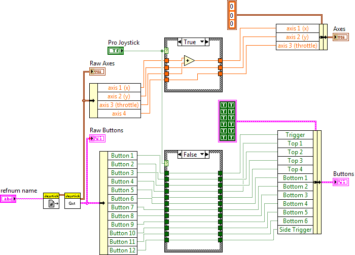 Get Joystick type.vi