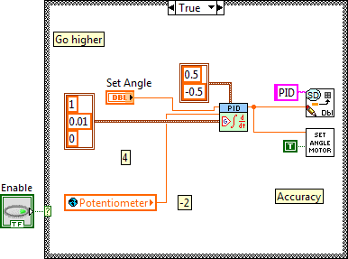 Set Angle Preset 2.vi
