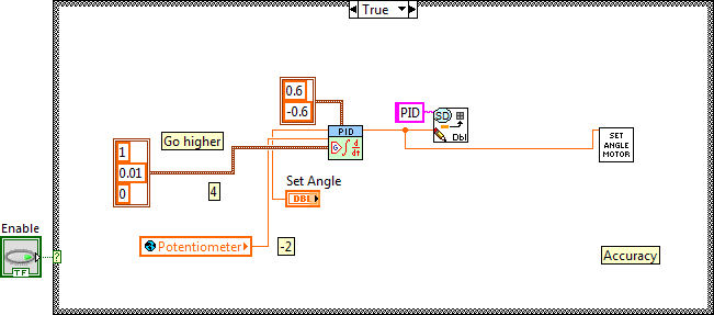 Set Angle With Pot Auto.vi