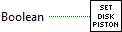 Set Disk Piston.vi